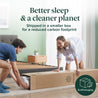 15cm Classic Support Pocket Spring Mattress - Zinus NZ