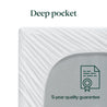 Bamboo Blend Mattress Topper - Zinus NZ