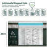 Chiro Elite Pocket Spring Mattress and Bed Base Dark Grey - Zinus NZ