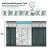Chiro Elite Pocket Spring Mattress - Zinus NZ