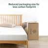 Classic Memory Foam Mattress and Two Gel Memory Foam Pillows Bundle - Zinus NZ