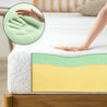 Classic Memory Foam Mattress and Two Gel Memory Foam Pillows Bundle - Zinus NZ