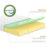 Classic Memory Foam Mattress - Double / Queen - Zinus NZ