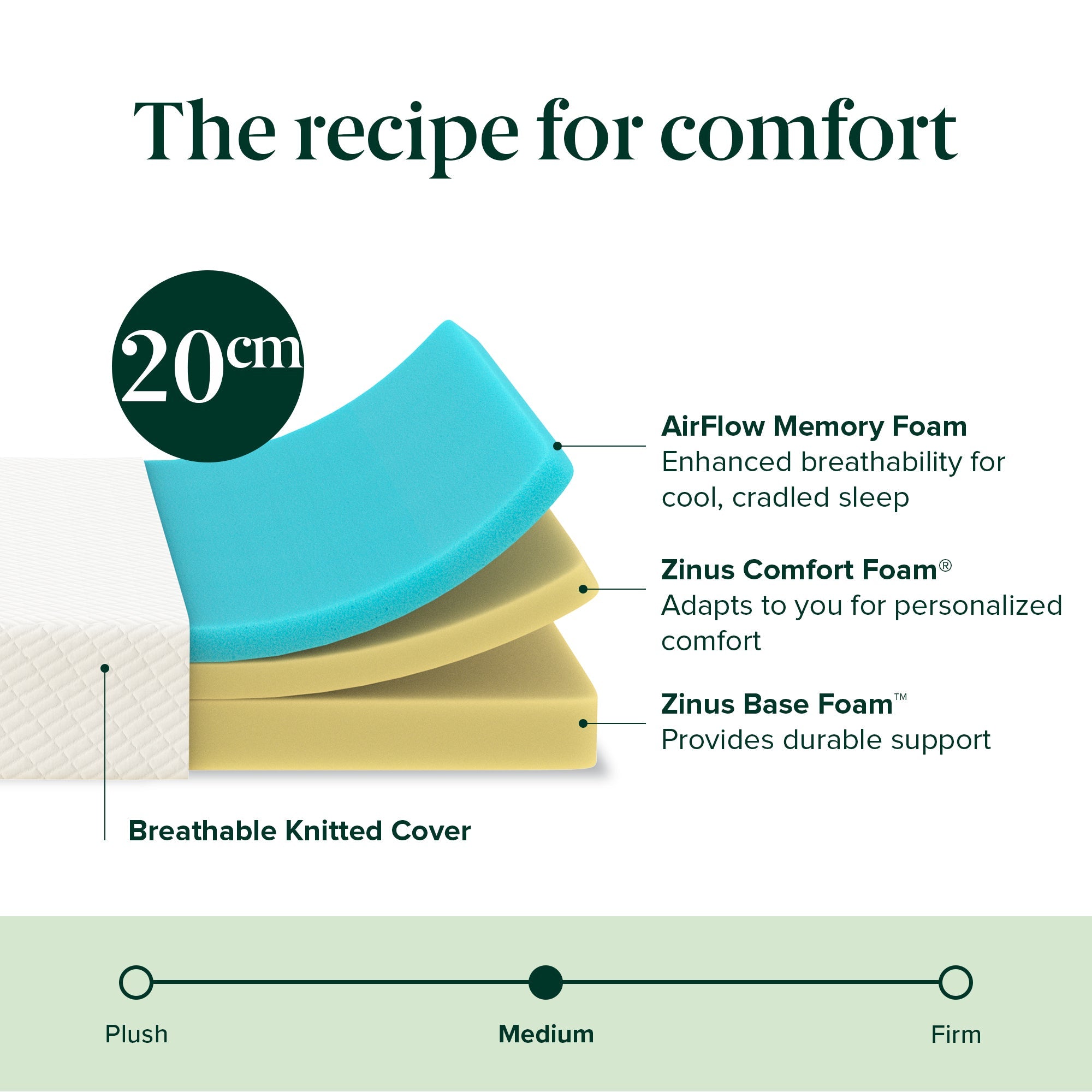 Cool Touch Foam Mattress and Bamboo Bed Base - Zinus NZ