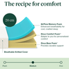 Cool Touch Foam Mattress - Zinus NZ