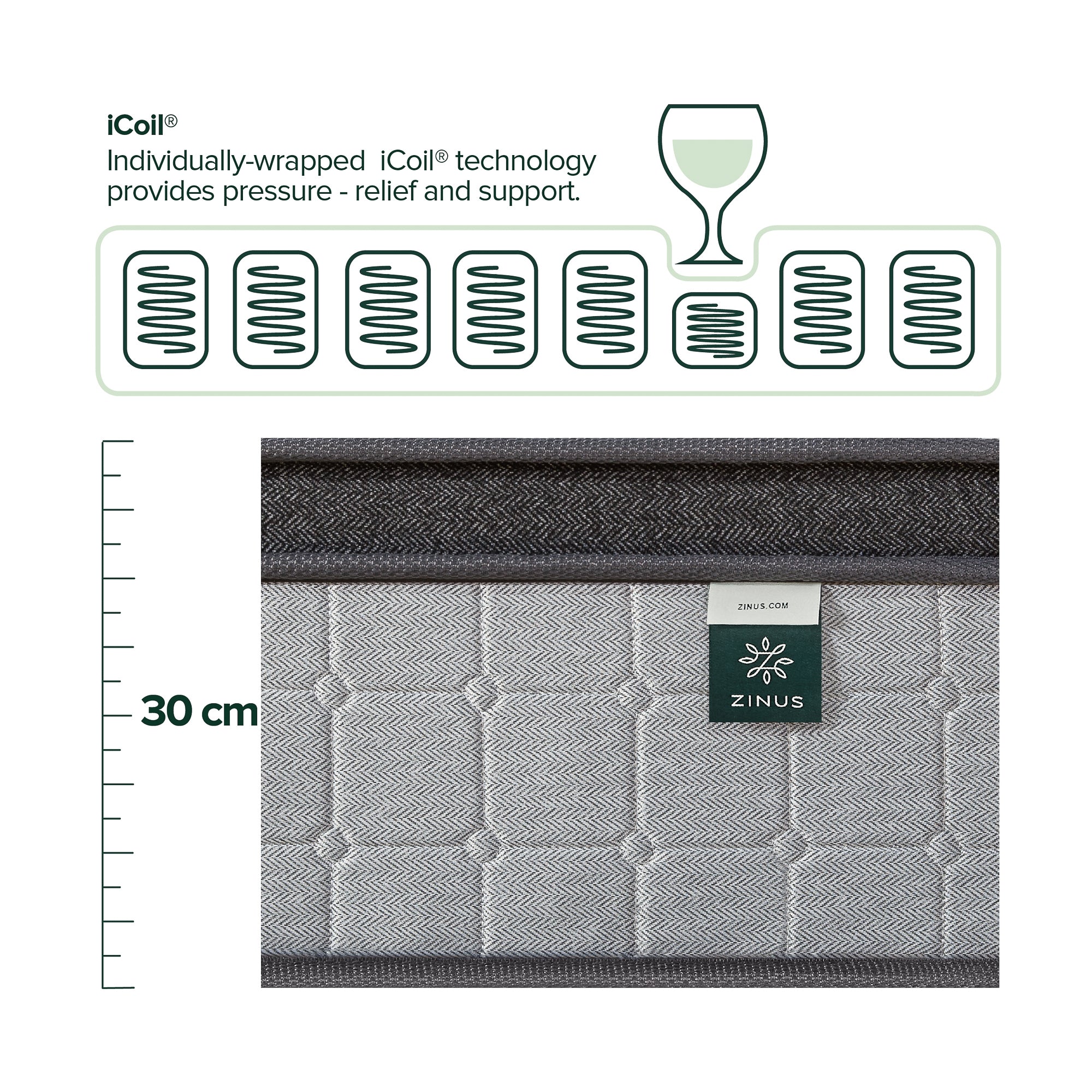 Spring 30cm Deluxe Pocket Spring Mattress | iCoil® & Edge Support | Zinus NZ