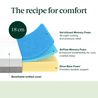 Dual Sided Reversable Mattress - Zinus NZ