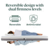 Dual Sided Reversable Mattress - Zinus NZ
