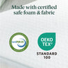 Dual Sided Reversable Mattress - Zinus NZ