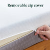 Dual Sided Reversable Mattress - Zinus NZ